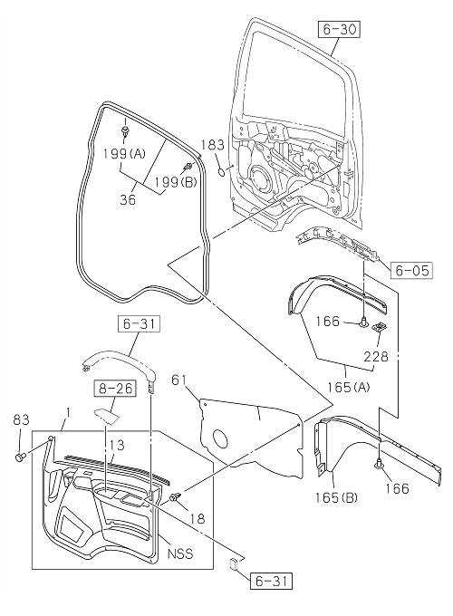 Partial Engine